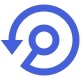 Poland: Other State and Regional Archives