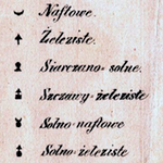 Medical Spas Map of Galicia and Bukovina 1862