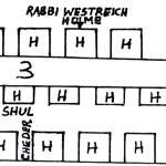 Kańczuga Memory Map 1937